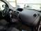 preview Renault Kangoo #4