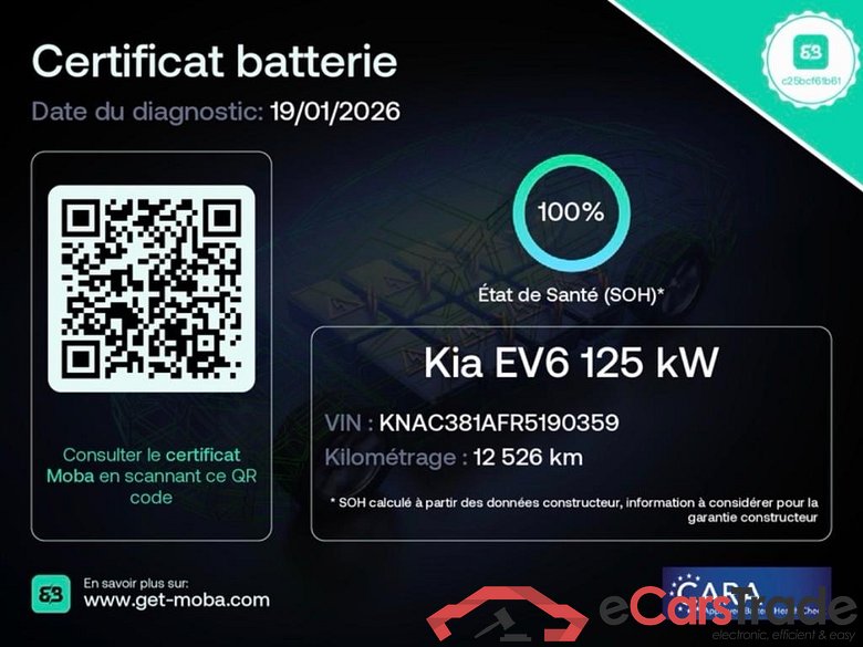 KIA Ev6 / 2021 / 5P / SUV 77 KWh AIR ACTIVE BUSINESS #2