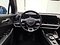 preview Kia Sportage #4