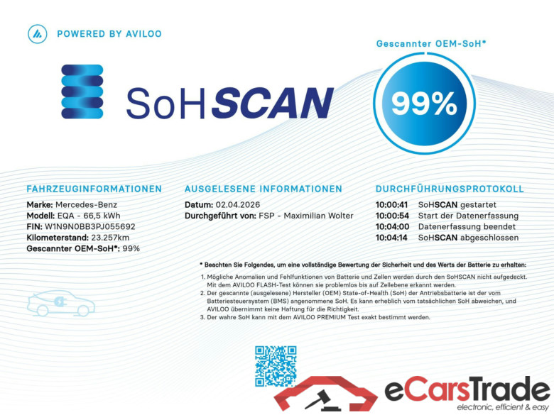 EQA -Klasse EQA 250 (243.701) 66kWh #2