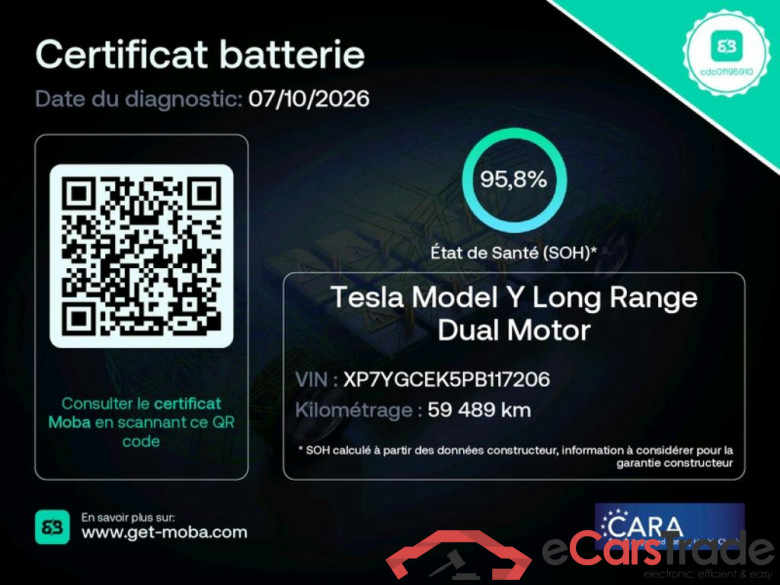 TESLA Model Y / 2020 / 5P / SUV Grande Autonomie Dual Motor AWD #3